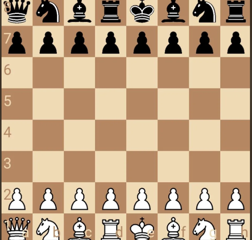 Blog Komputer Catur: FreeStyle Chess: Format Catur Revolusioner