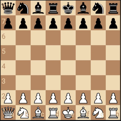 Blog Komputer Catur: FreeStyle Chess: Format Catur Revolusioner